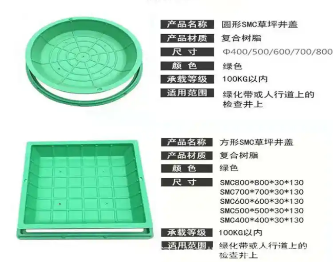 大理树脂复合种植井盖展示